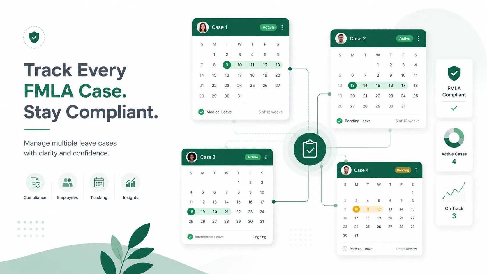 How to Manage Multiple FMLA Cases at the Same Time: HR Compliance Guide (2026)