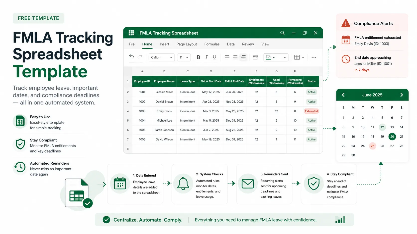 Free FMLA Tracking Spreadsheet Template: The Hidden Liability of Manual Logs (2026)