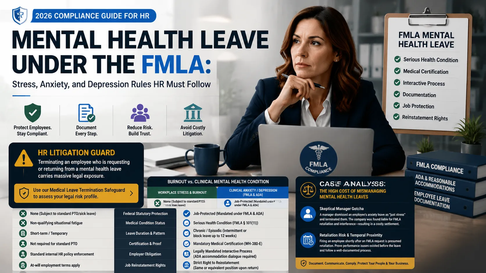 Does FMLA Cover Anxiety and Stress? A Complete Compliance Guide for HR Managers
