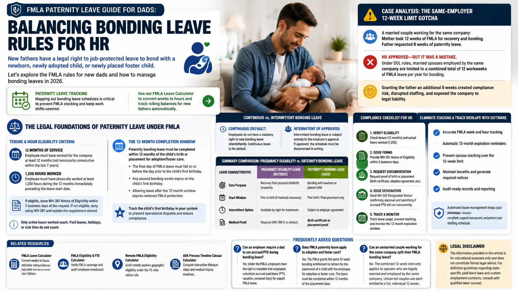FMLA Paternity Leave Guide for Dads: Balancing Bonding Leave Rules for HR